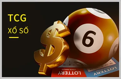 Giao diện thân thiện 8day trên di động