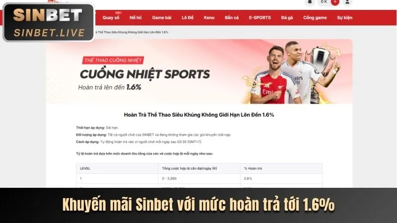 Khuyến mãi chào mừng 8day thể thao
